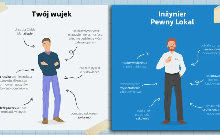 Odbiór mieszkania od dewelopera: uniknij pułapek! Pełna checklista