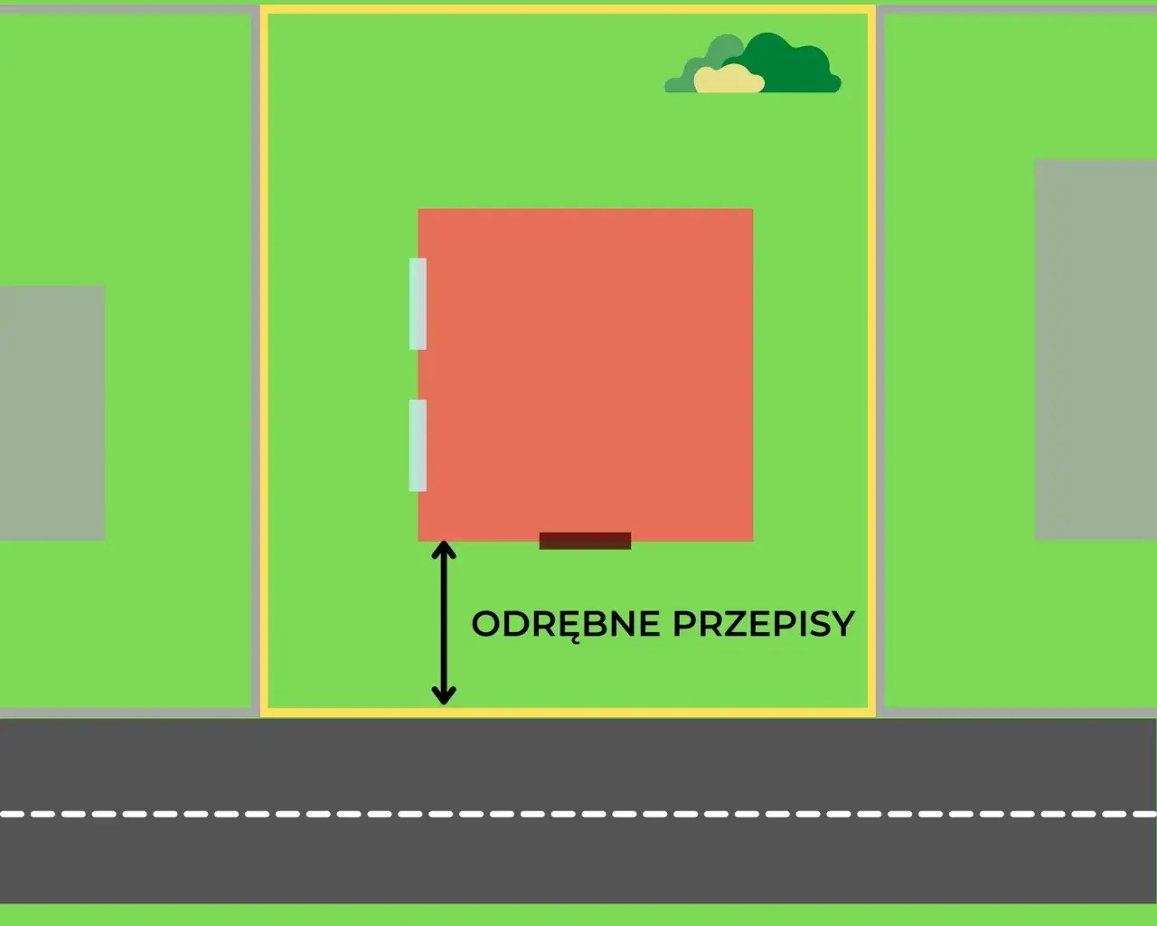 odległości budynku gospodarczego od granicy działki