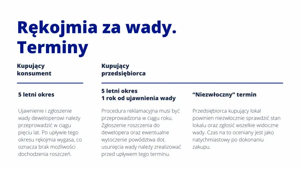 Wady fizyczne mieszkania deweloperskiego przykłady